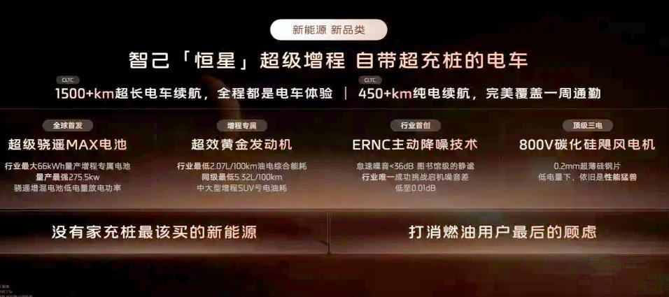 大电池，小油箱的增程车来了。纯电里程450公里，就问你够不够？这是真实用
