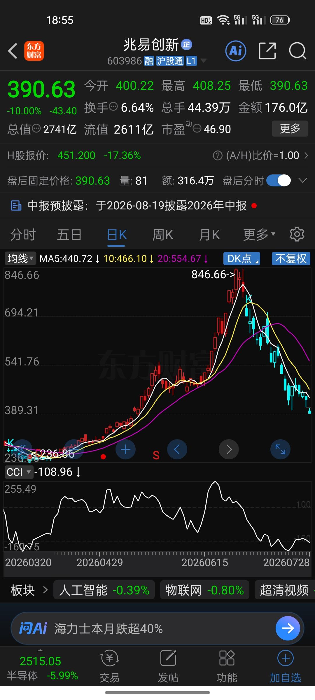 左手长鑫涨疯，右手兆易跌停！同一个老板，为啥冰火两重天？7月27日，A股上演