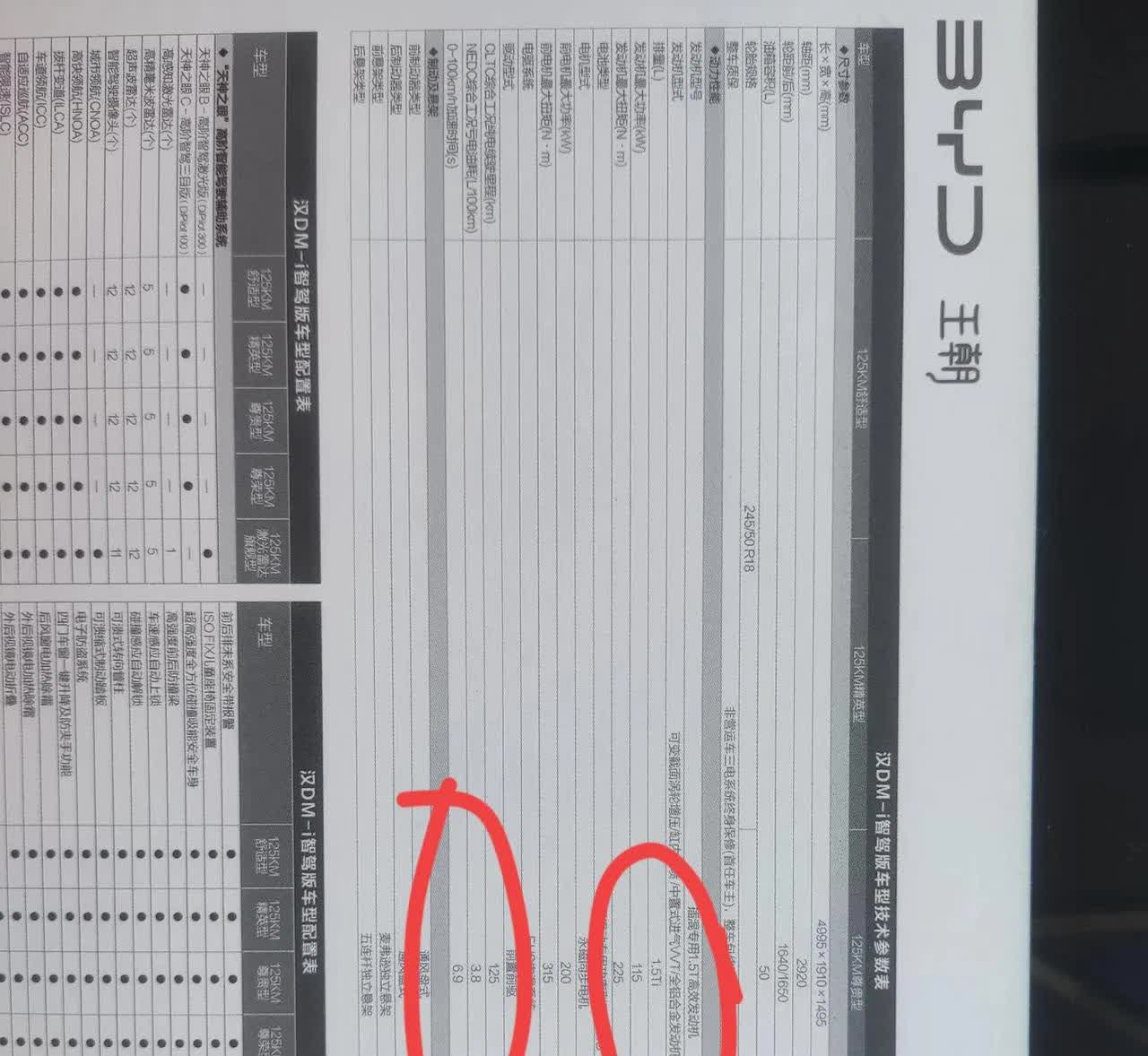 汉LDM和唐LDM销量不佳3大原因剖析!最重要的是第三点!1.中低配版本动力