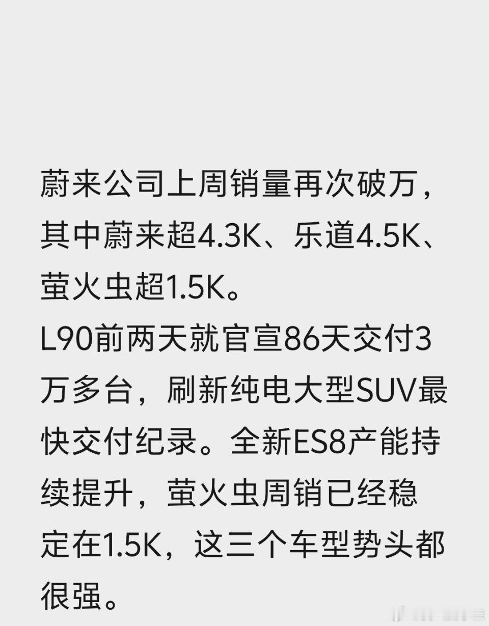 蔚三万的头衔保不住了……要变蔚四万了蔚来​​​
