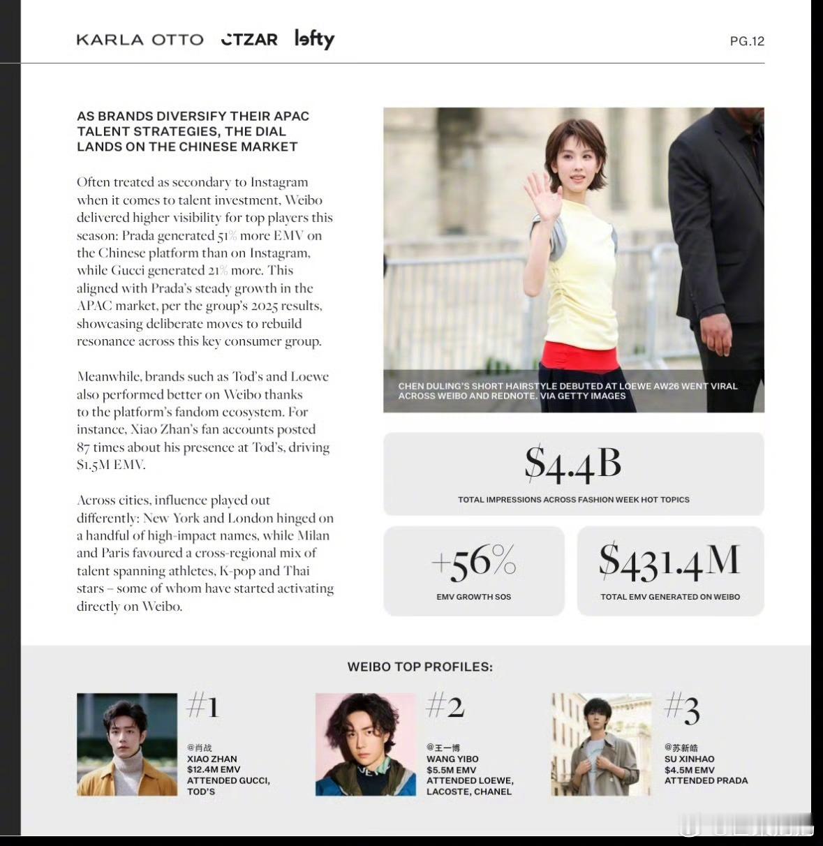 苏新皓米兰时装周EMV微博第二🔥苏新皓已经这么支棱了吗？用实力定义了中国新生代