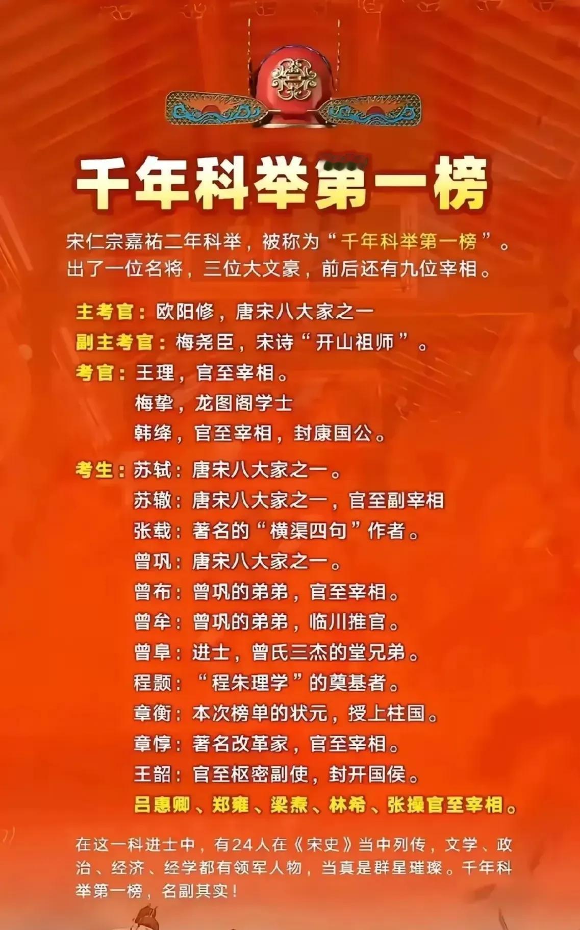千古科举第一榜，前无古人后无来者！宋仁宗时期，出现了千古第一榜，这一届科举，出