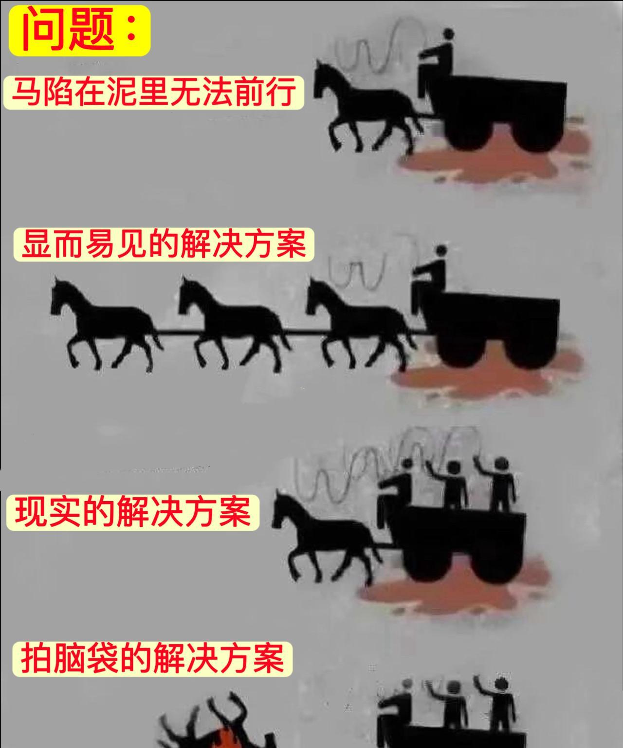 这幅漫画折射出现实问题……