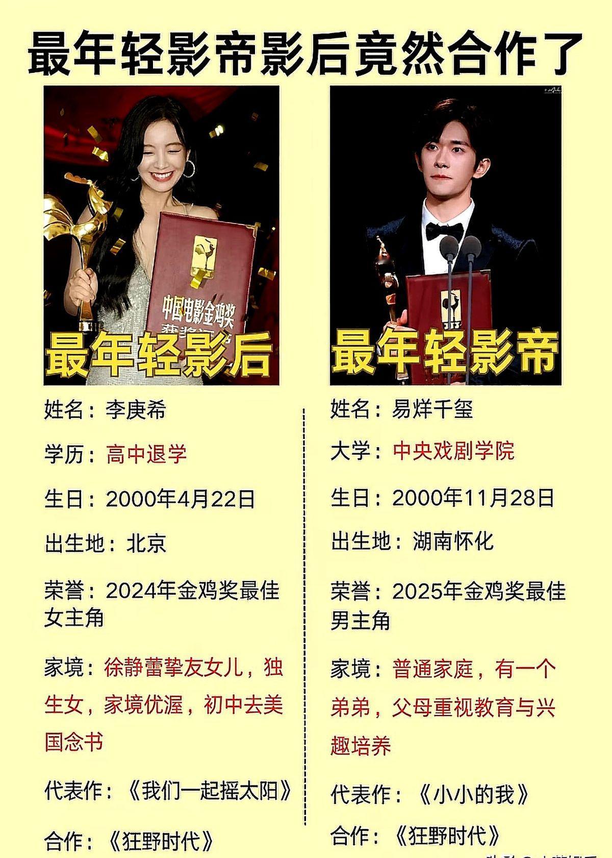 最年轻的影帝影后竟然要合作了。这两位都是00后，平时还挺低调的。说实话，现在低调