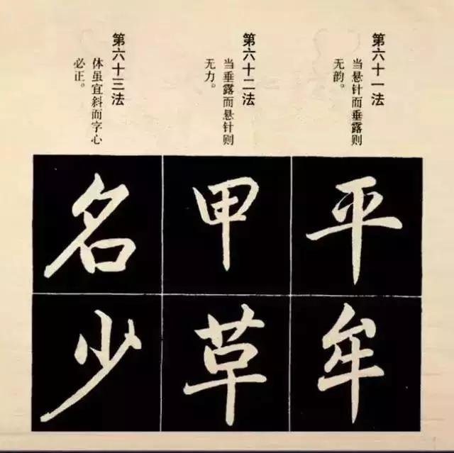赵孟頫楷书间架结构81法，如果您能真正看懂，并刻苦练习，相信您在三个月内必成书法