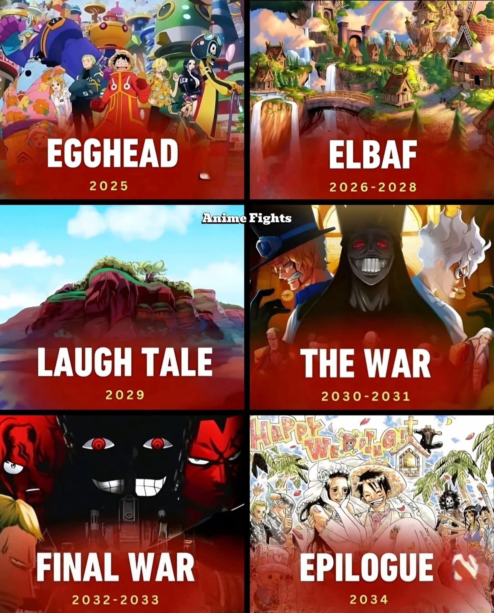 海贼王海贼王外国的海米猜测的，大家怎么看