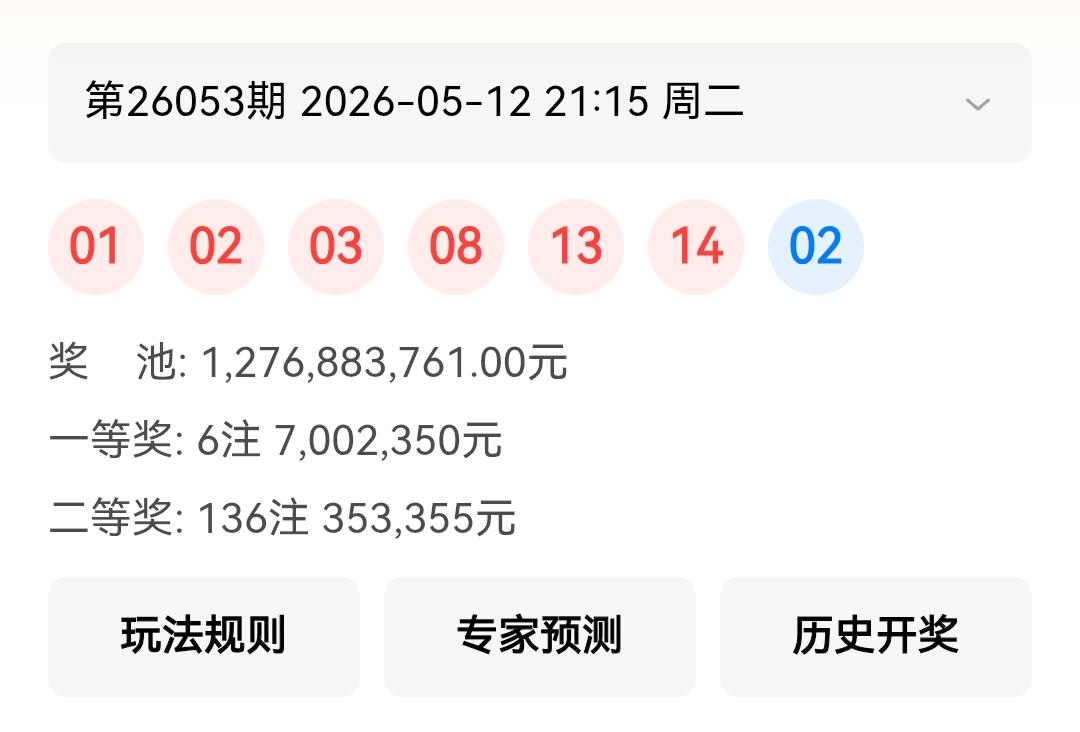 无论福彩还是体彩，真的没有必要认真研究，就随便买就行，像昨晚开的双色球，1、2、