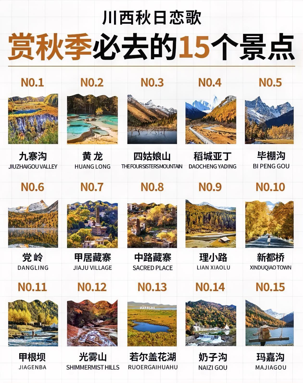 川西赏秋必去的15个景点TOP15去过5个以上的请举手