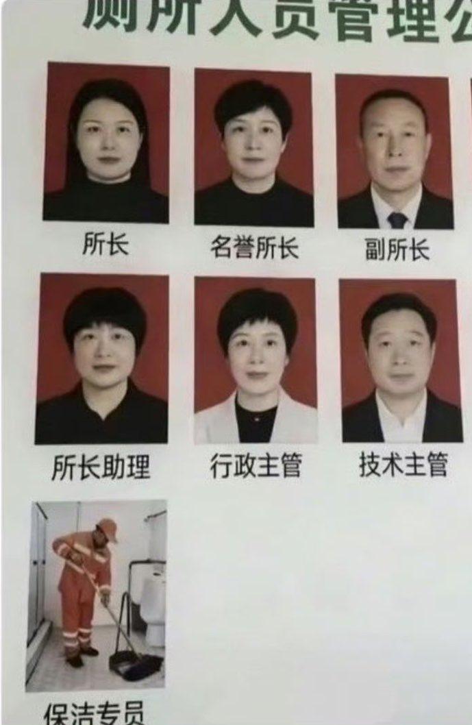 如果要裁员先裁掉哪一个更好？