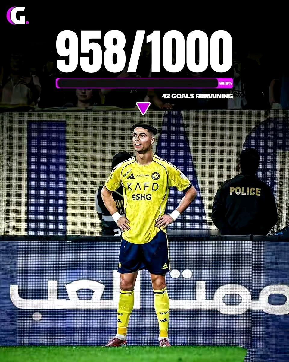 C罗在2026年要完成两大目标：打进1000球（还有42球）、赢得世界杯。C罗