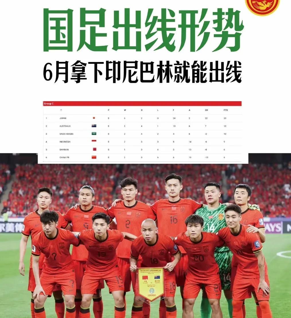 太重视了，中国足协对印尼做最后一搏，足协己派先遣组去印尼雅加达安排好了一切，已找