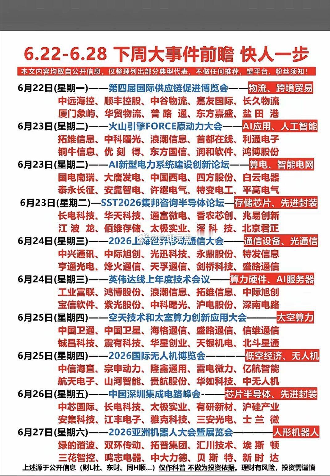 6.22~6.28下周：财经热点事件汇总！1.人工智能、AI应用2.算电协同