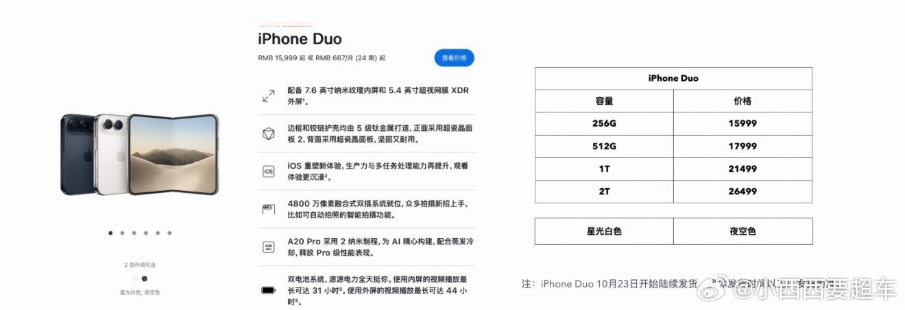 #iPhoneDuo溢价至79999元#邪门了，iPhoneDuo10月16才能开始订购啊……这会儿