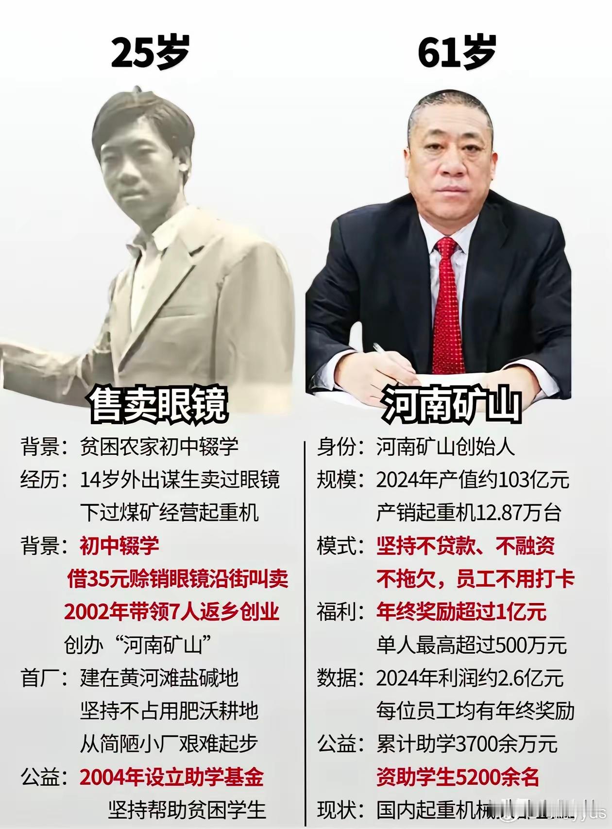 他的人生本就是一部奋斗史​​​