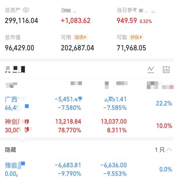 大曾子又打板了，上午微红！电力开的这么差，居然还敢去打广西，到底是怎么想的？两个