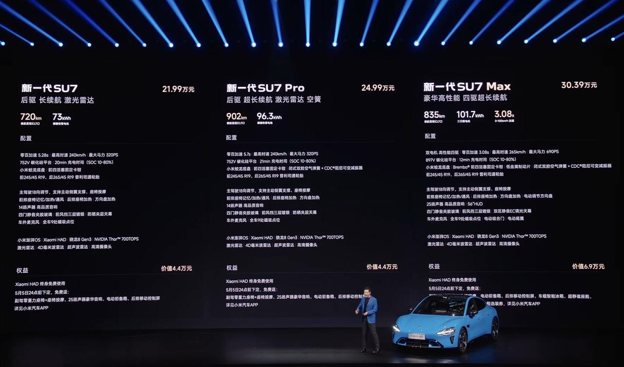 车子越来越好，时间越来越短。一个半小时内雷军就发布完了小米新一代SU7。​​