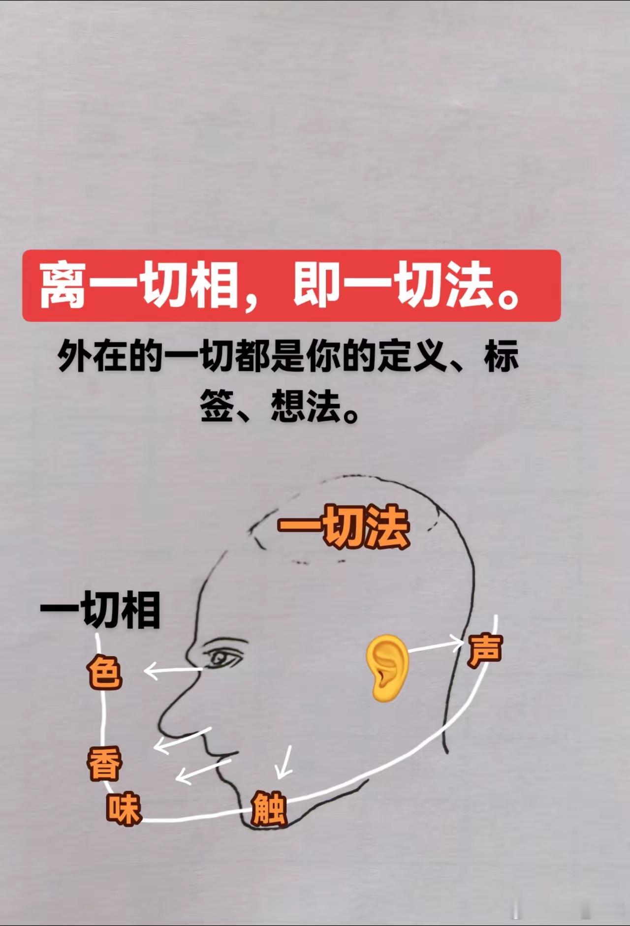 身上总痒痒？可能是身体在“喊救命”！中医三个妙方，止痒又调本很多人一到潮湿天气，
