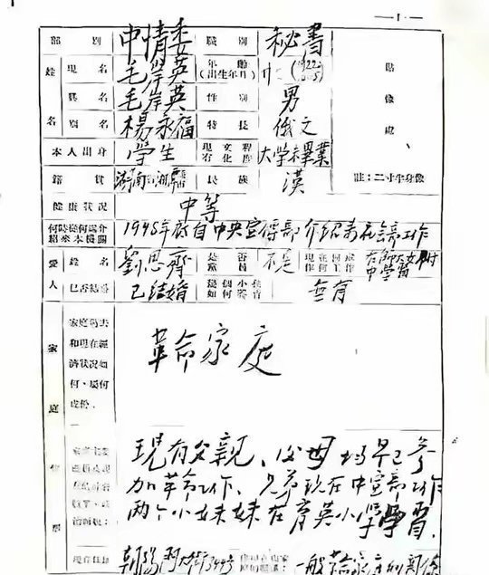 第一位报名参战的抗美援朝志愿军——毛岸英，入朝作战之前的亲笔书写……​​​