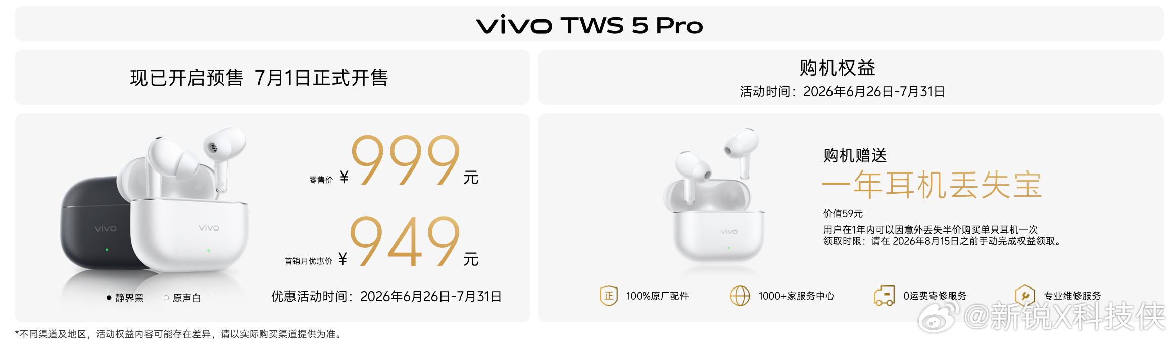 这次看完vivo全新TWS5Pro配置，最炸的就是那个4.6Mbps的Wi-