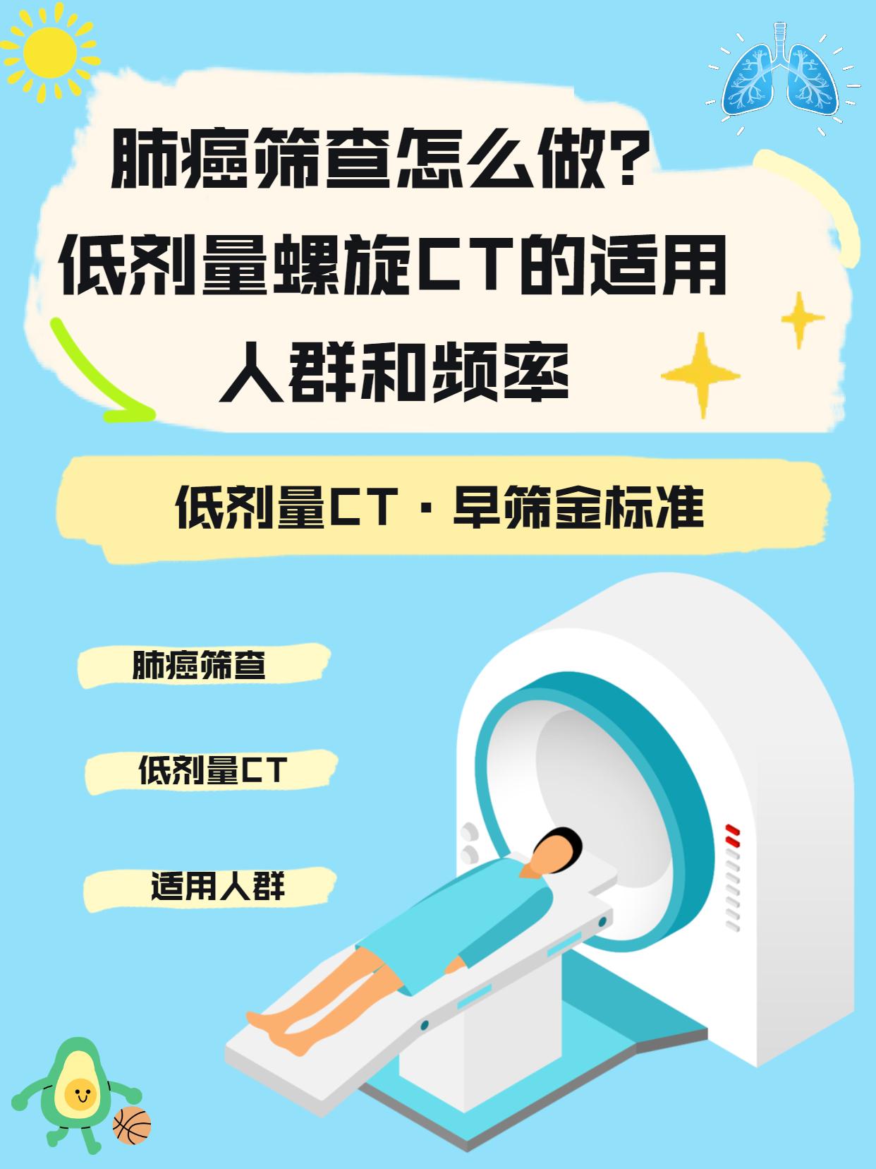 肺癌家族史的人每年要做一次低剂量螺旋CT检查吗？专家给出了最新建议。近日，国家