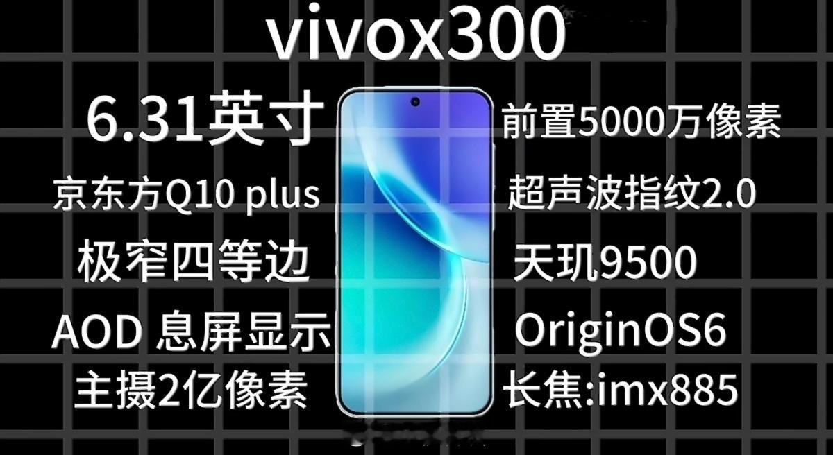 两款6.3寸小屏旗舰vivoX300，6200mah，天玑9500小米17Pro