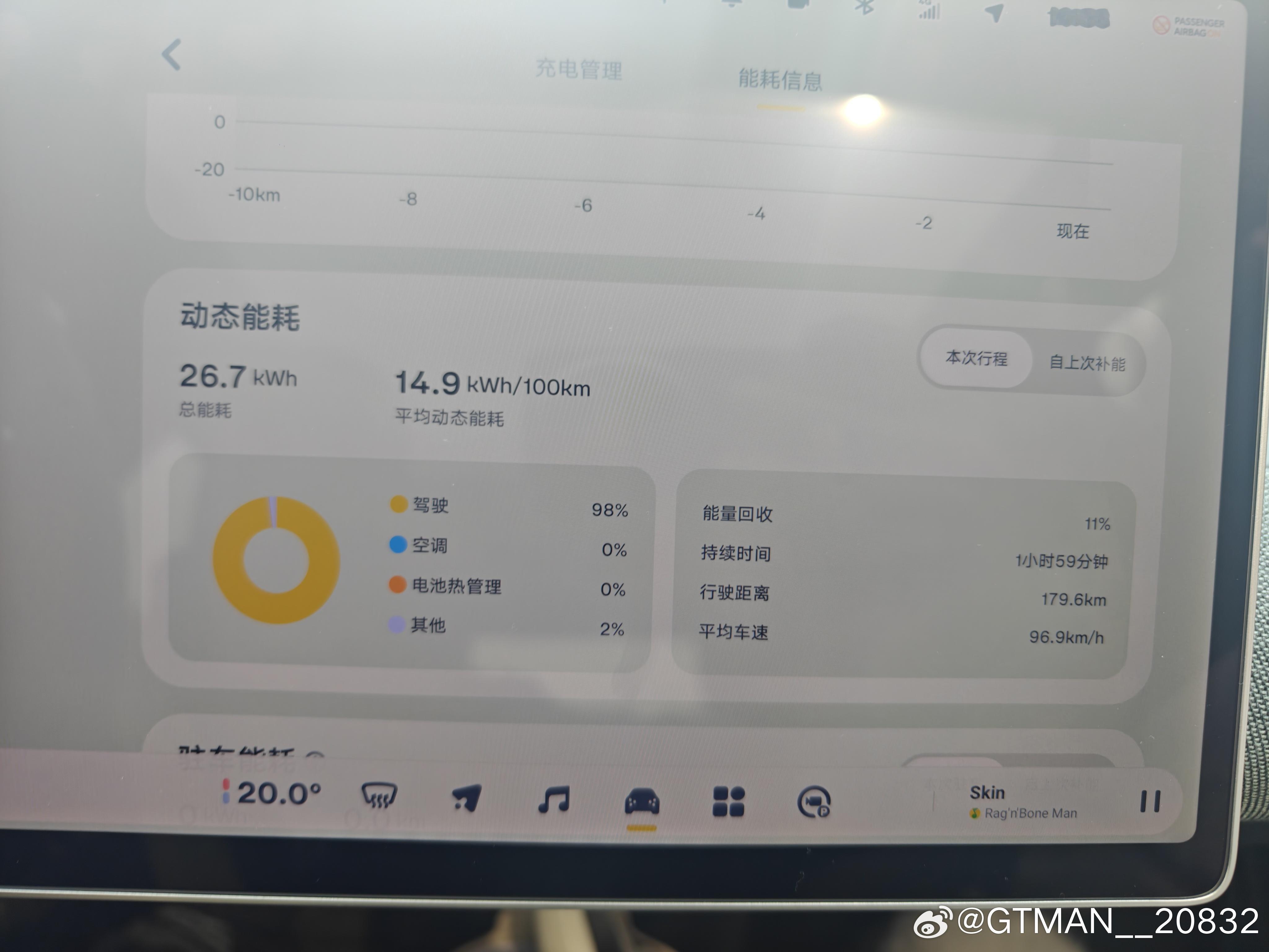 老家房子就一个车位，萤火虫能刚好横在车库门口，本来很怕开电车充电排队，但一看到说