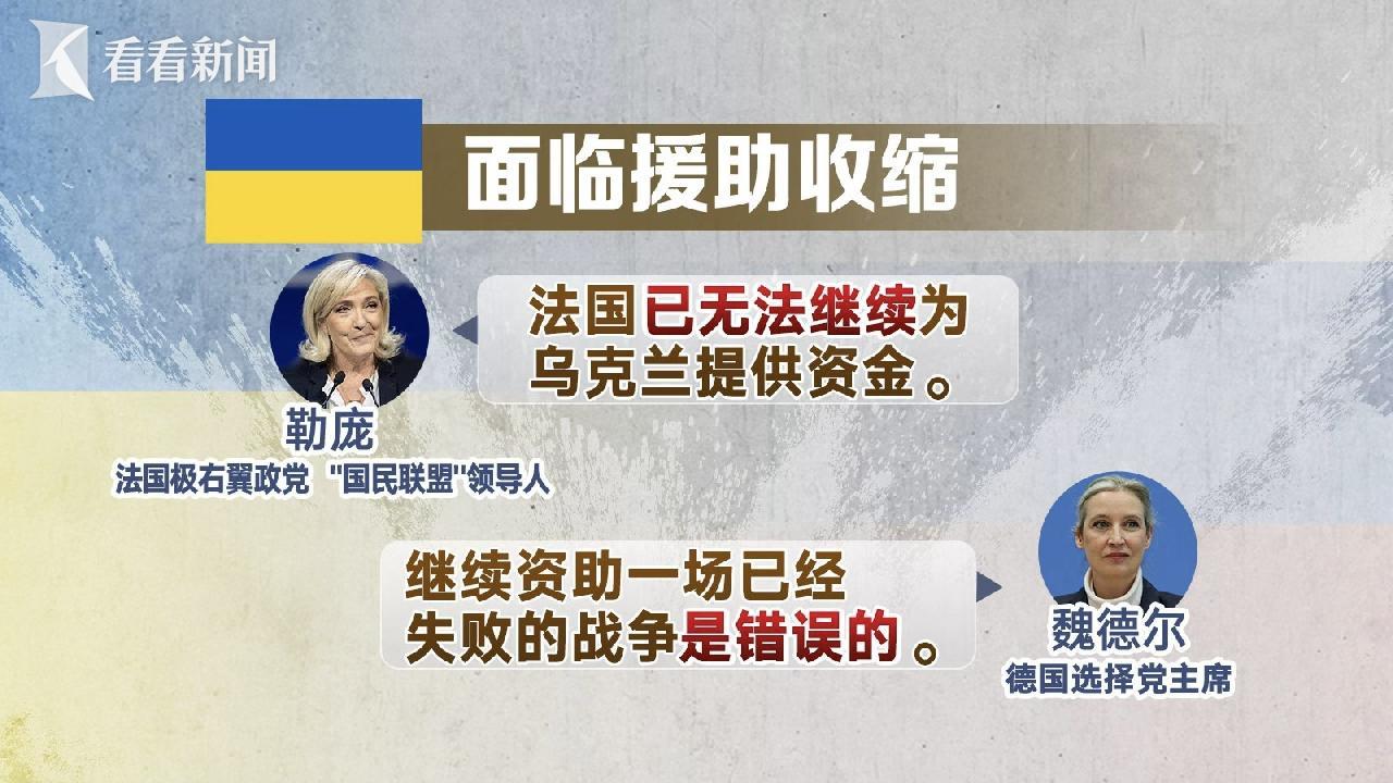 从“寸土不让”到“冻结现状” 乌总统为何改口