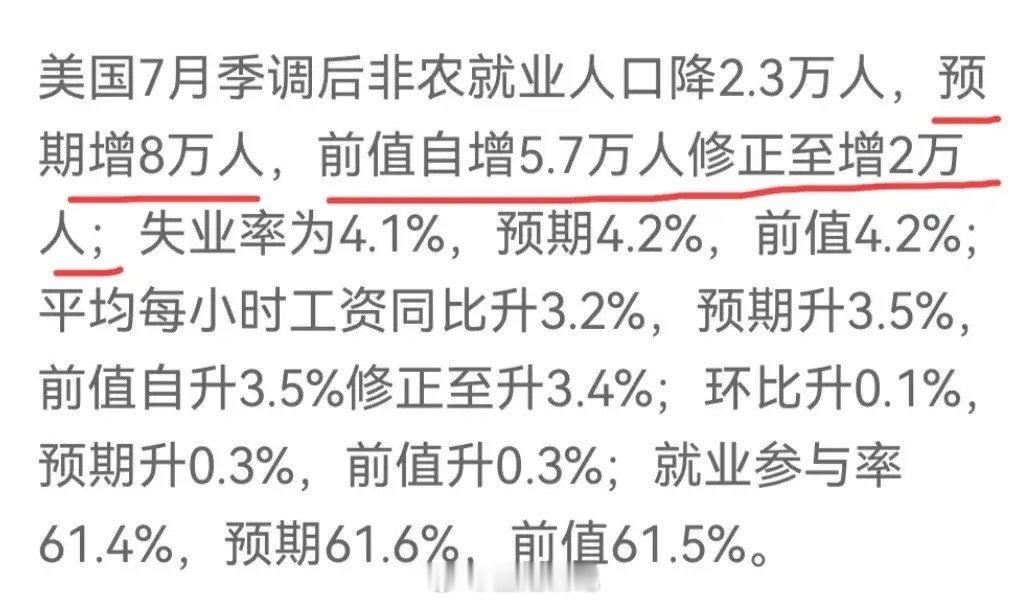 8月10日周一预判！后天有望冲高的三大核心板块，看看你的持仓在不在其中这个周末外