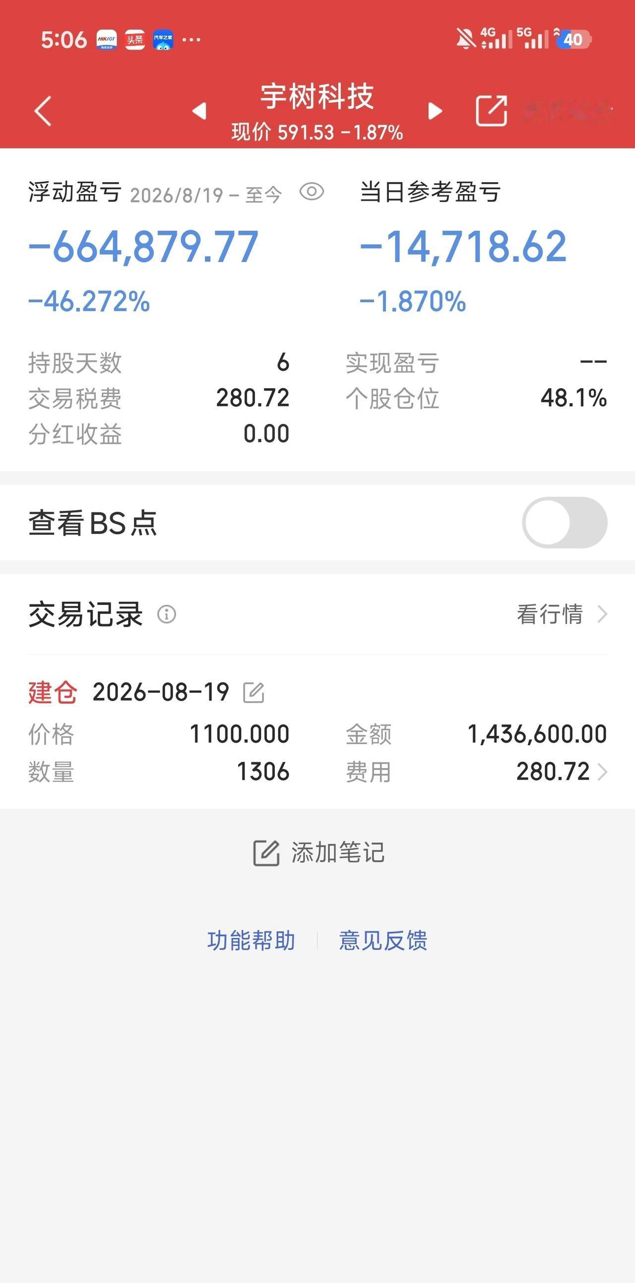 1100的宇树科技🤮🤮🤮来看看是不是模拟盘？主打一个性价比科技与