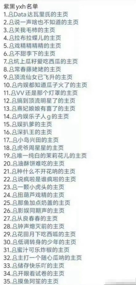 看了好久发现自己没有在名单里面，或许是之前吐槽了迪丽热巴，然后就自然归类到杨紫粉