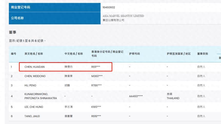 神秘潮汕富豪拟182亿收购信托,刚现身汕头珠港新城土拍