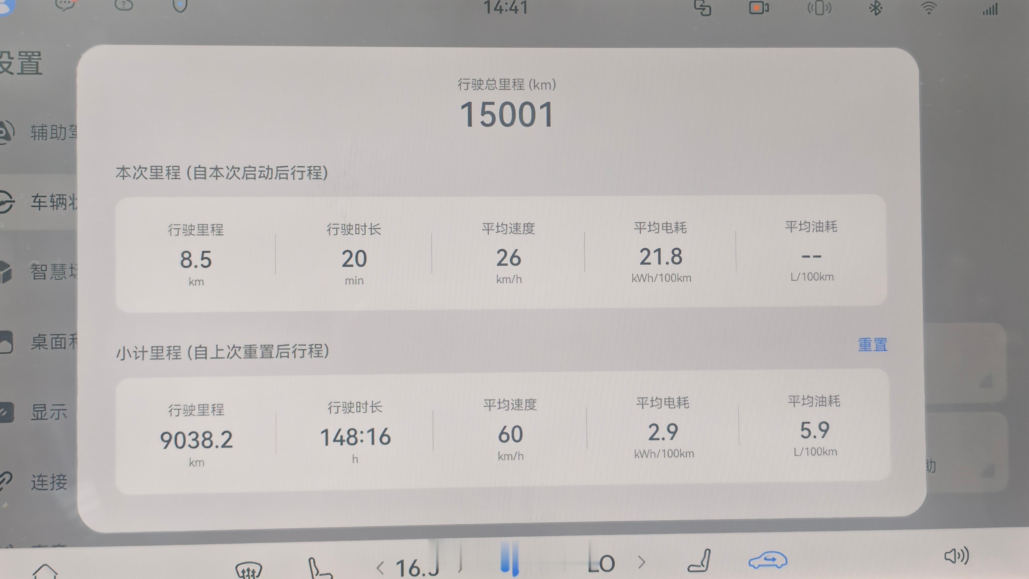 问界M8开了15000公里了，还有比我开得长的吗？目前平均油耗不到6个。问界M8