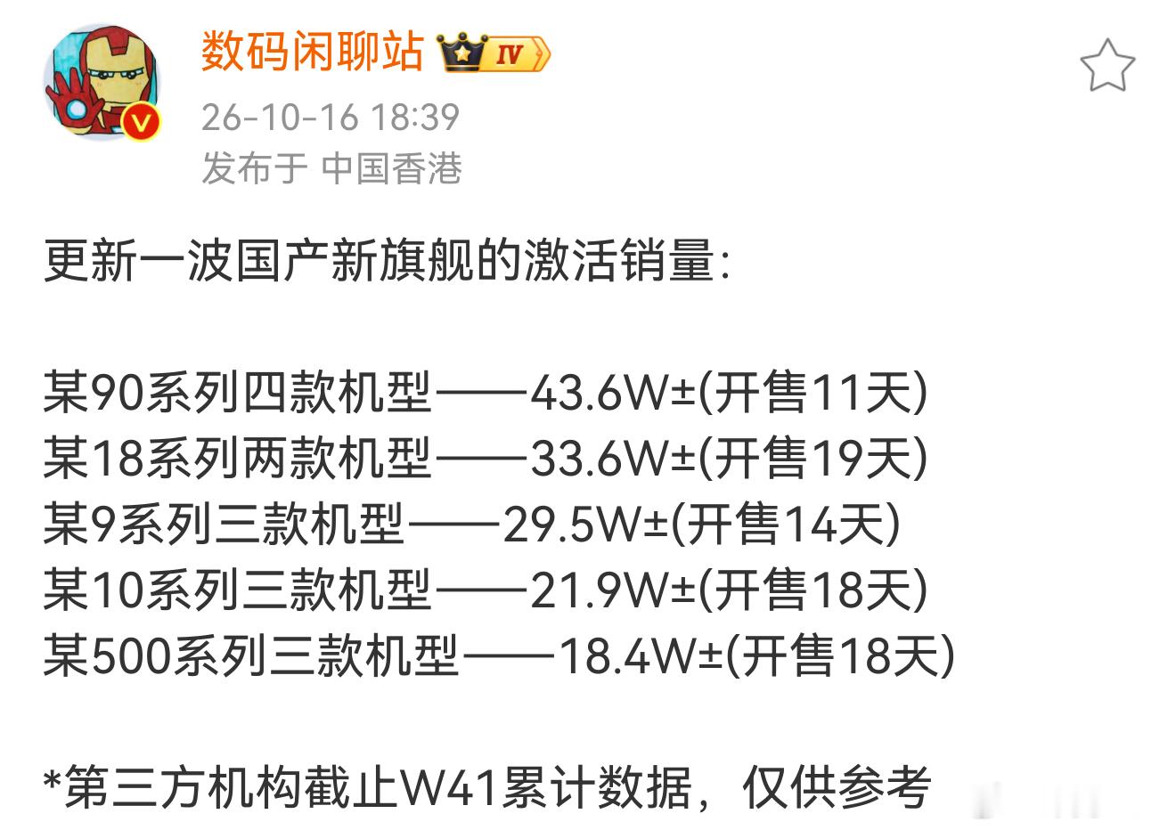 这波国产旗舰手机的数据跟去年对比其实更有意思！1、去年国产旗舰首销最好的其实是小