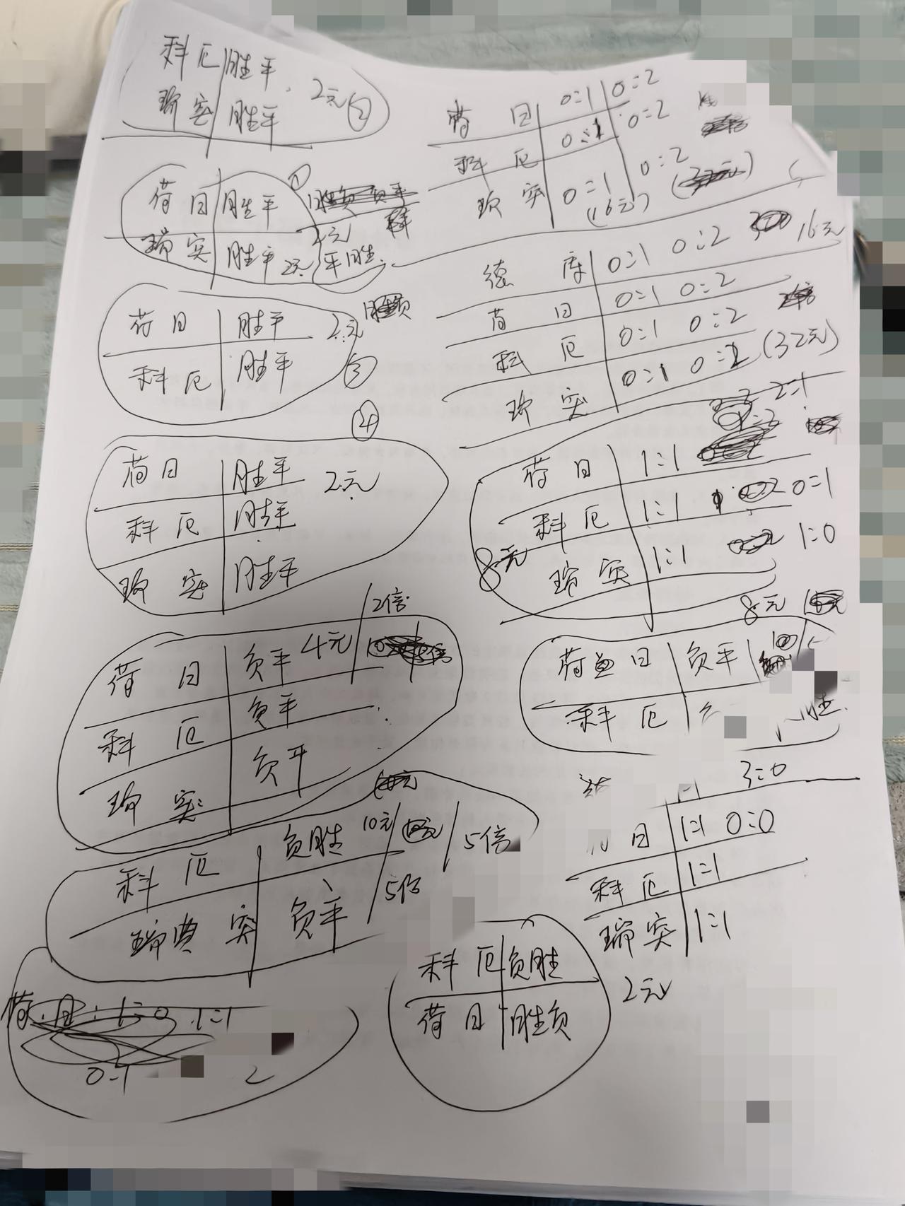 相信自己的直觉，哪有孩子天天哭，哪有赌徒天天输[大笑][大笑][大笑]