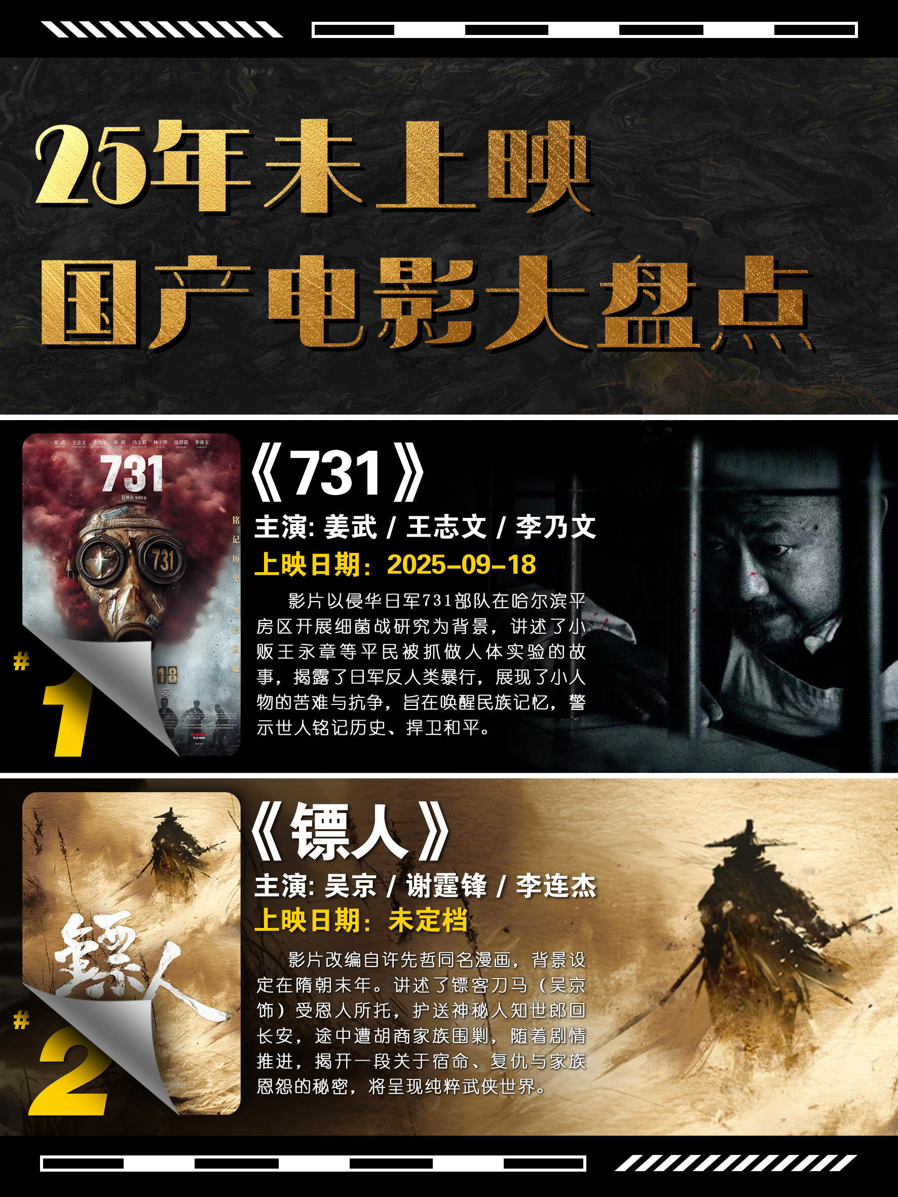 25年即将上映的国产大片盘点。​​​