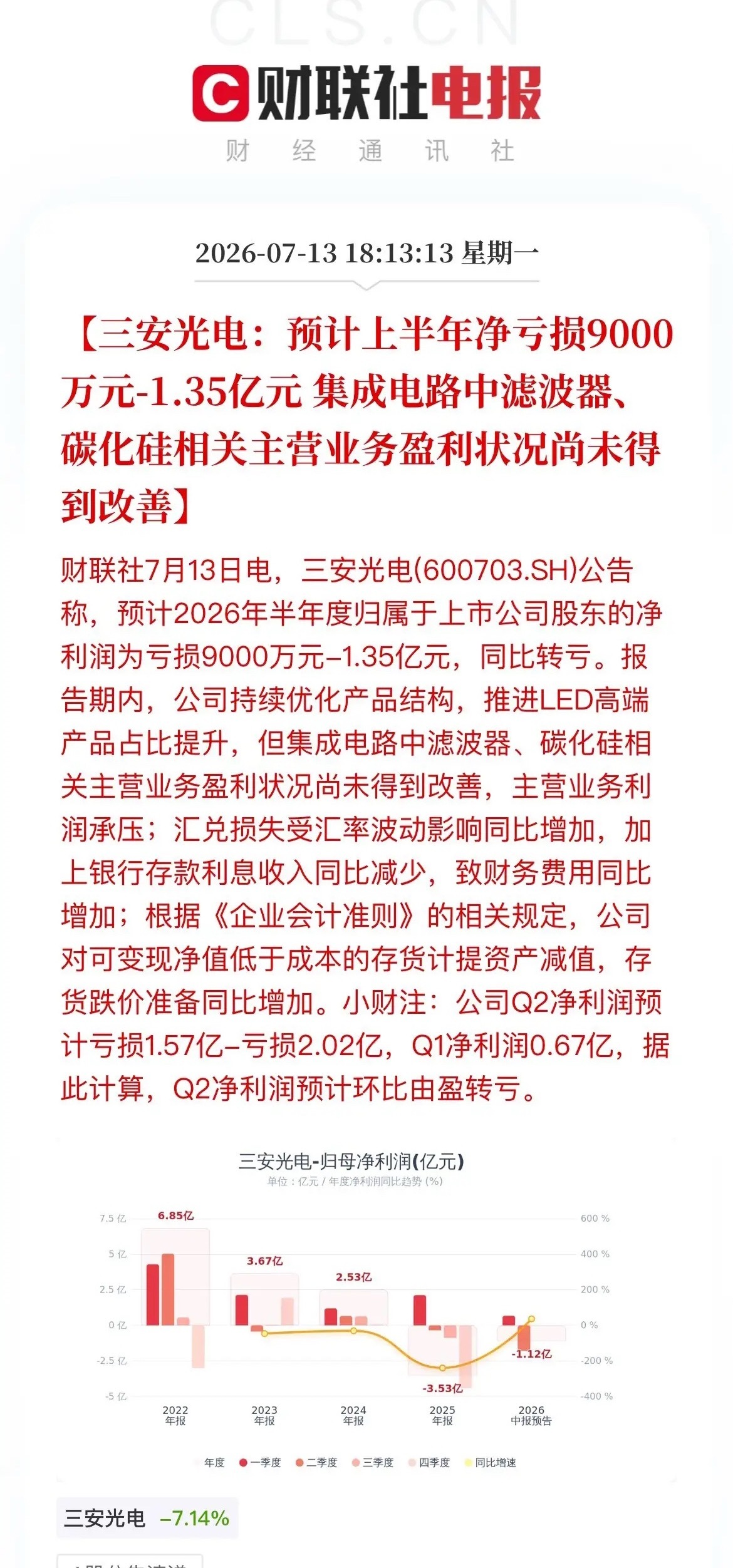 避雷预警！今晚超20股集体爆利空，退市、巨亏、减持、题材澄清等全来了今晚A股公告