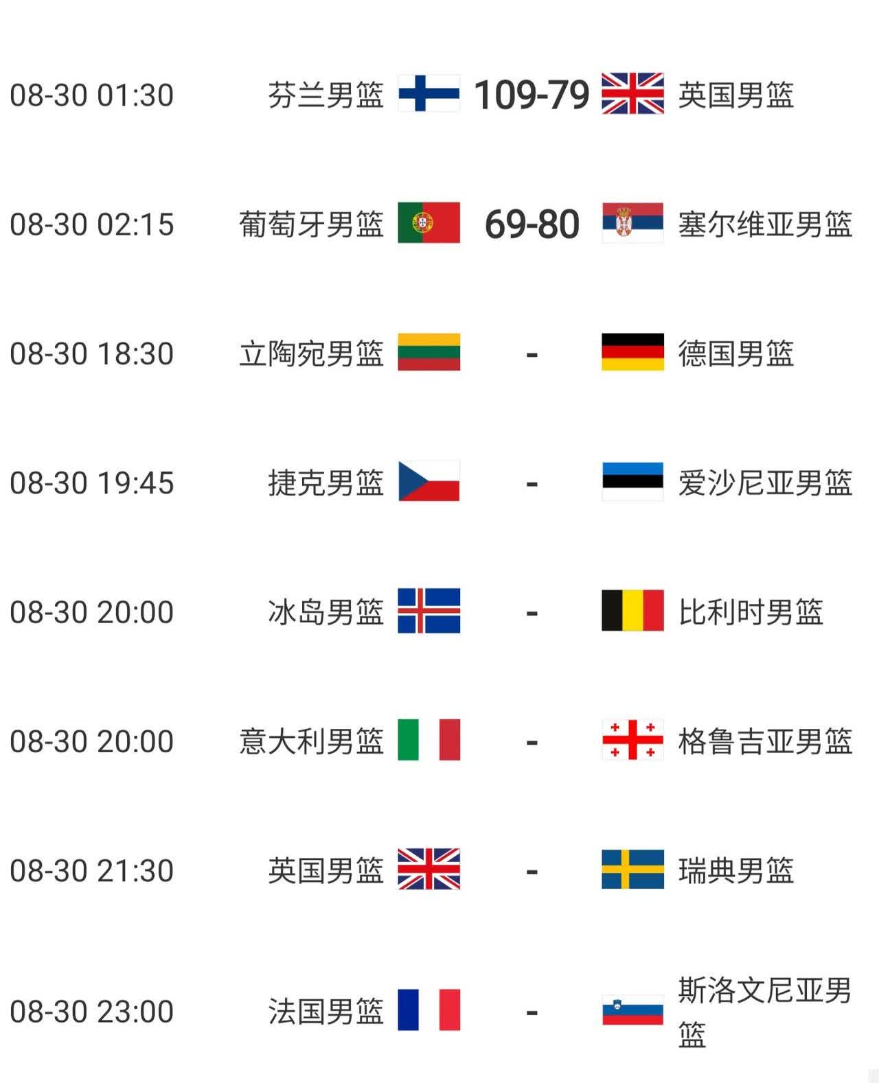 看男篮欧锦赛，国内连200万人都没有吧！其实不同于往届，今年的欧锦赛，比赛时间非