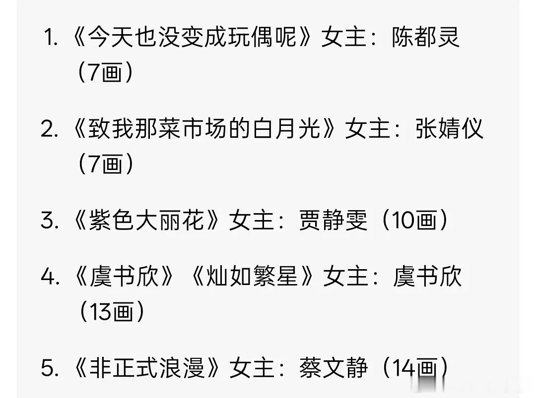 荆轲赢麻了，难怪兴奋地发博，不过也没人认为他咖位大过女主，就是自我安慰吧