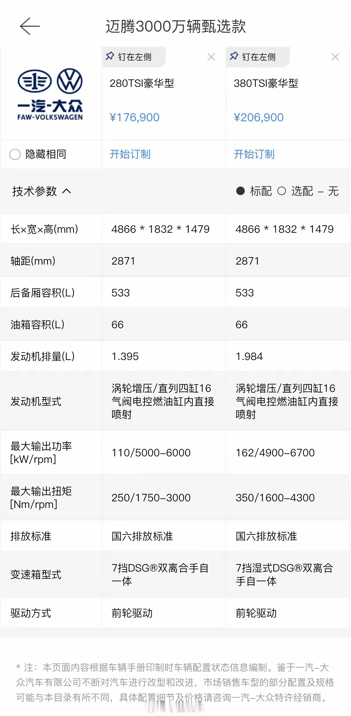 小菌车视界大v聊车震惊！迈腾B8的380又重新上市了！今天网上有人说B8的38