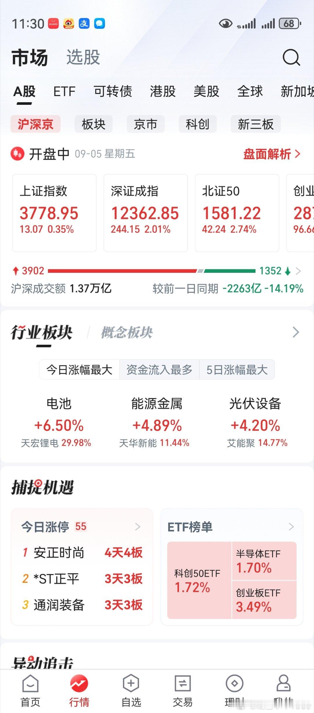 道友们哪，老鸭今天又亏钱了。不科学啊，比平时还早了半天。道友们哪，大家上午都赚钱