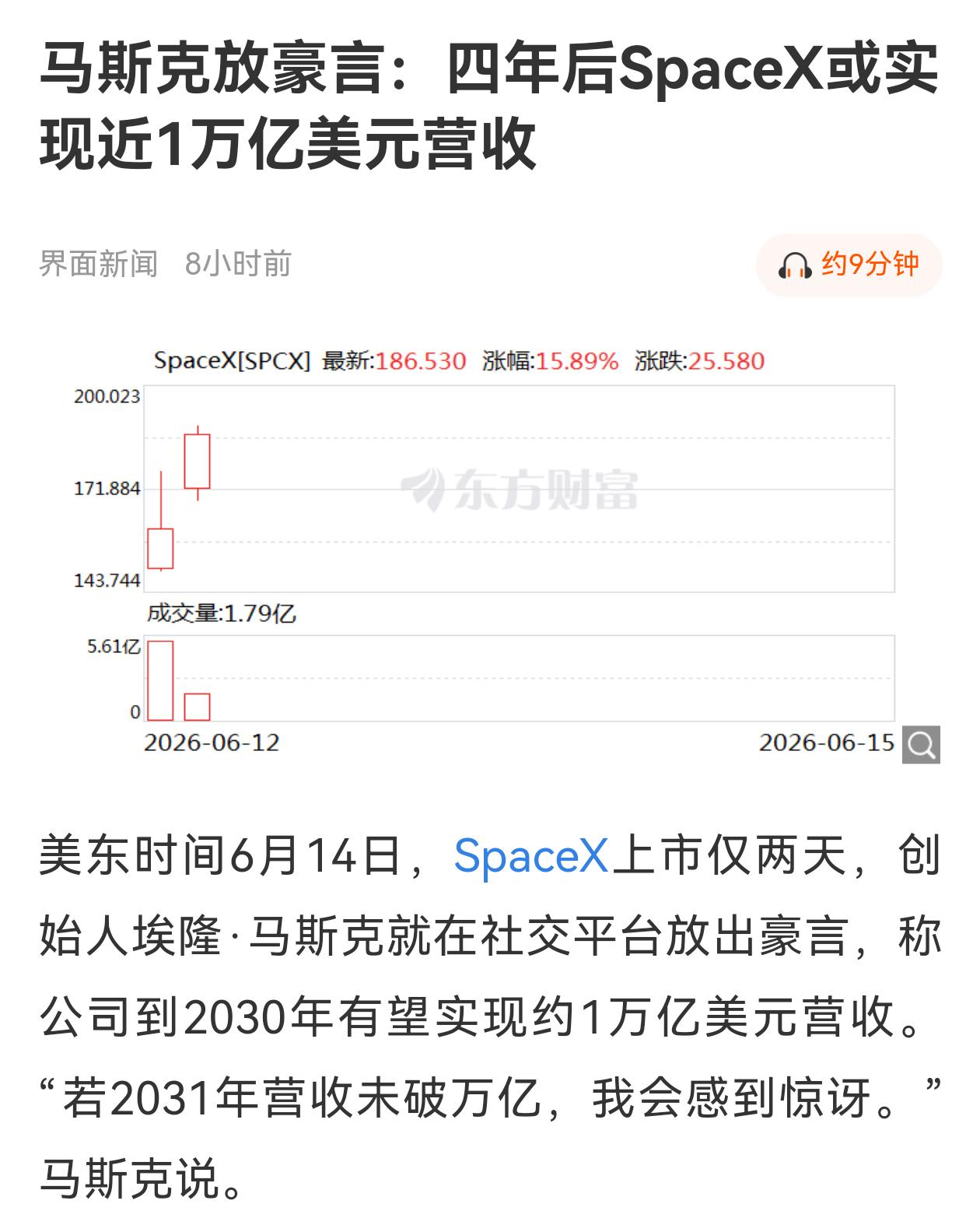 马斯克豪言SpaceX四年后或实现1万亿美元的营收，摩根士丹利的预测是2030年