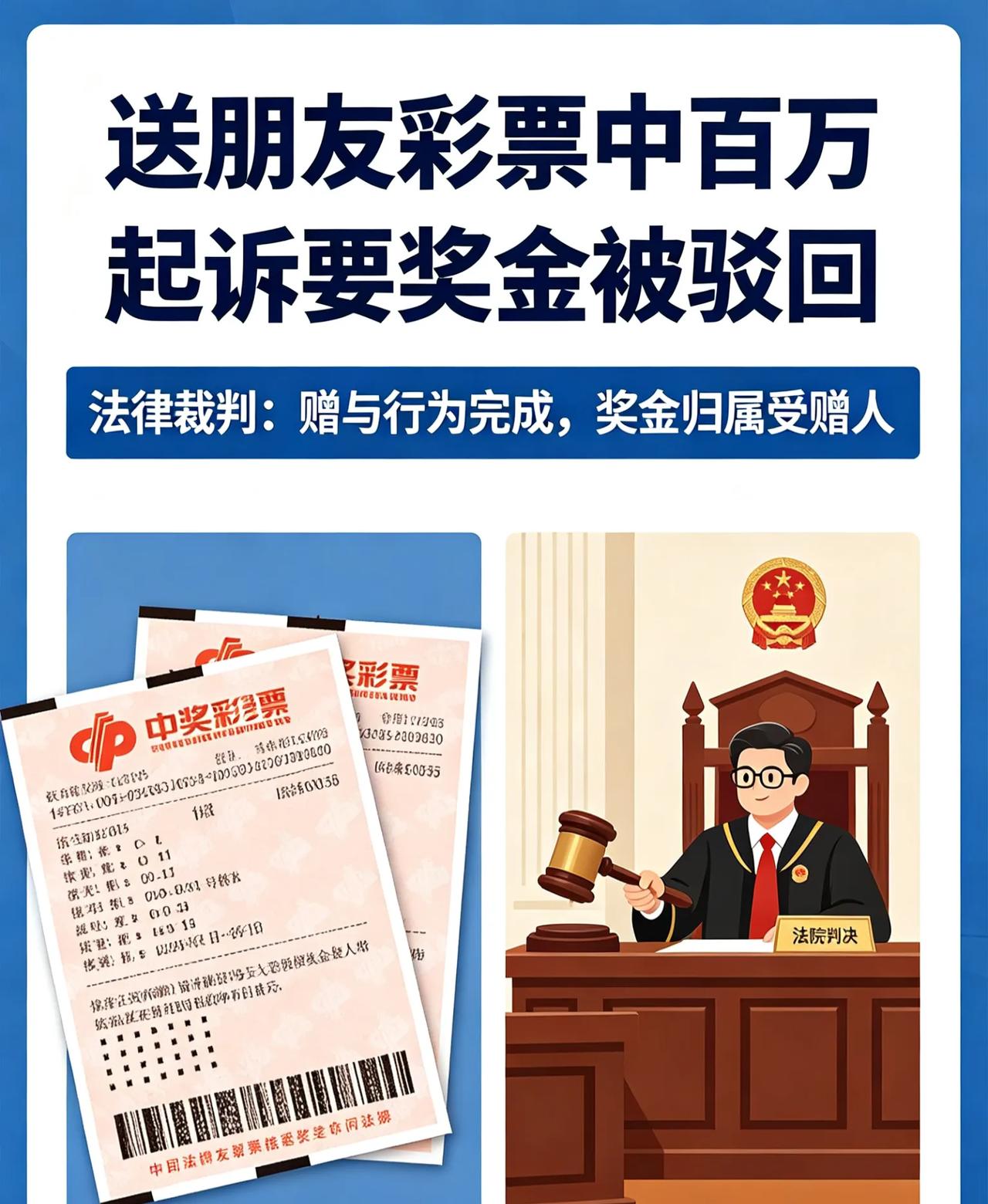 40元请朋友买彩票，对方中100万！起诉要奖金，法院：驳回江苏连云港这起彩