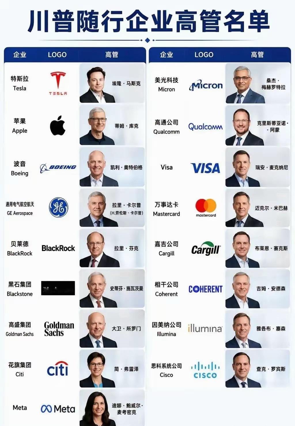 这些人的身家加起来什么概念