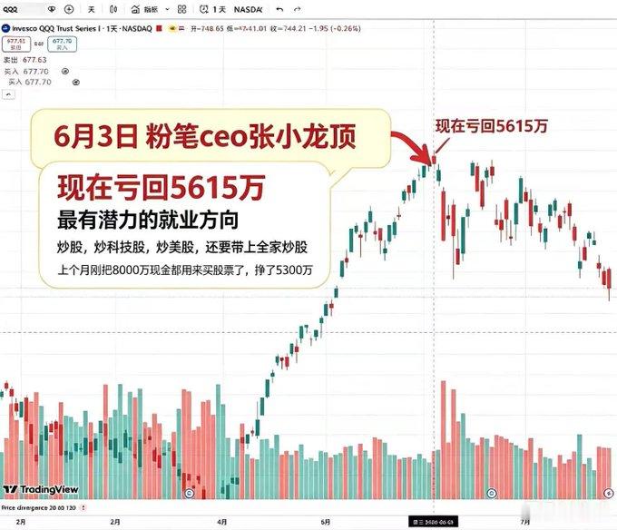 买在人声鼎沸时