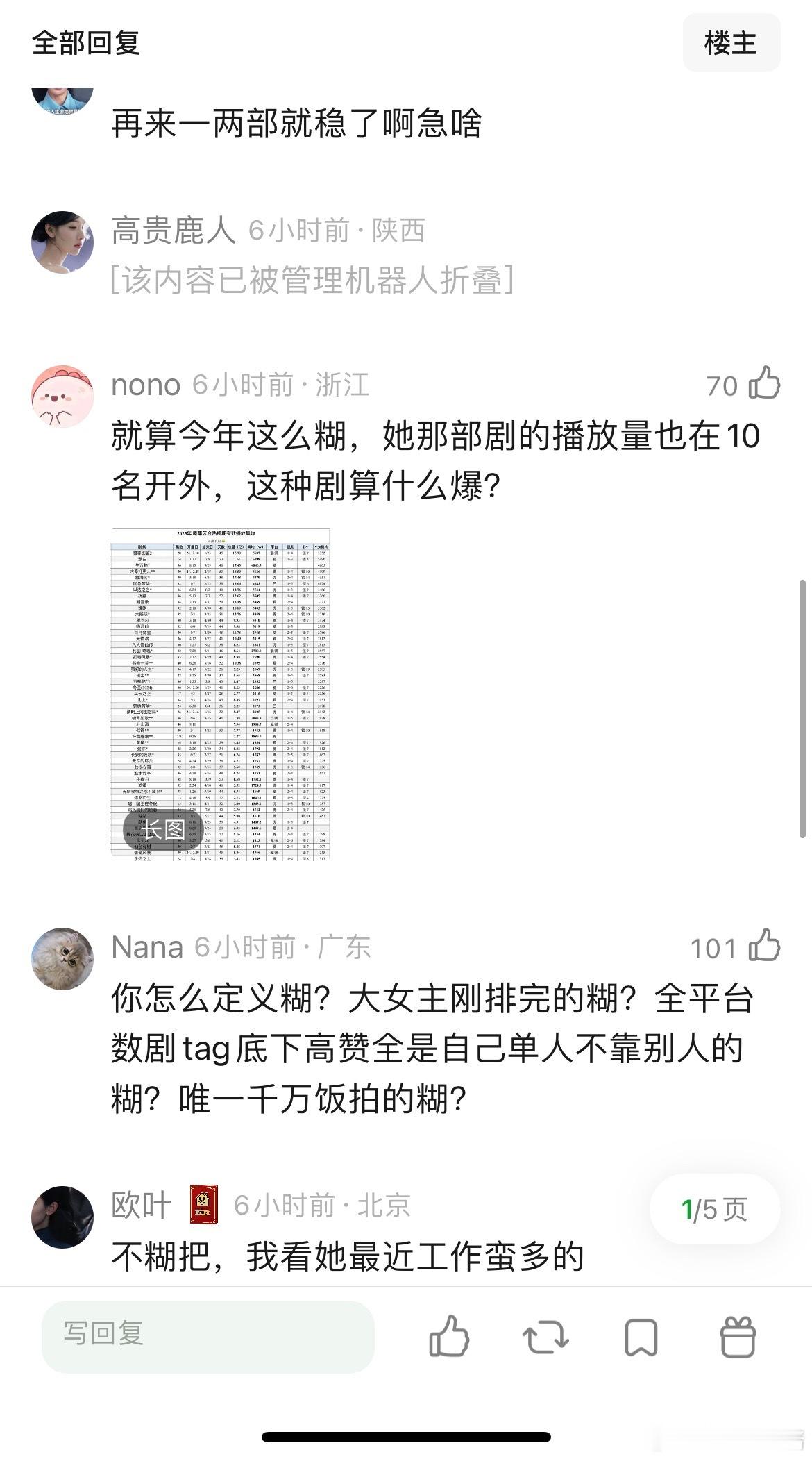陈都灵为什么雁回时大爆了还是这么糊​​​