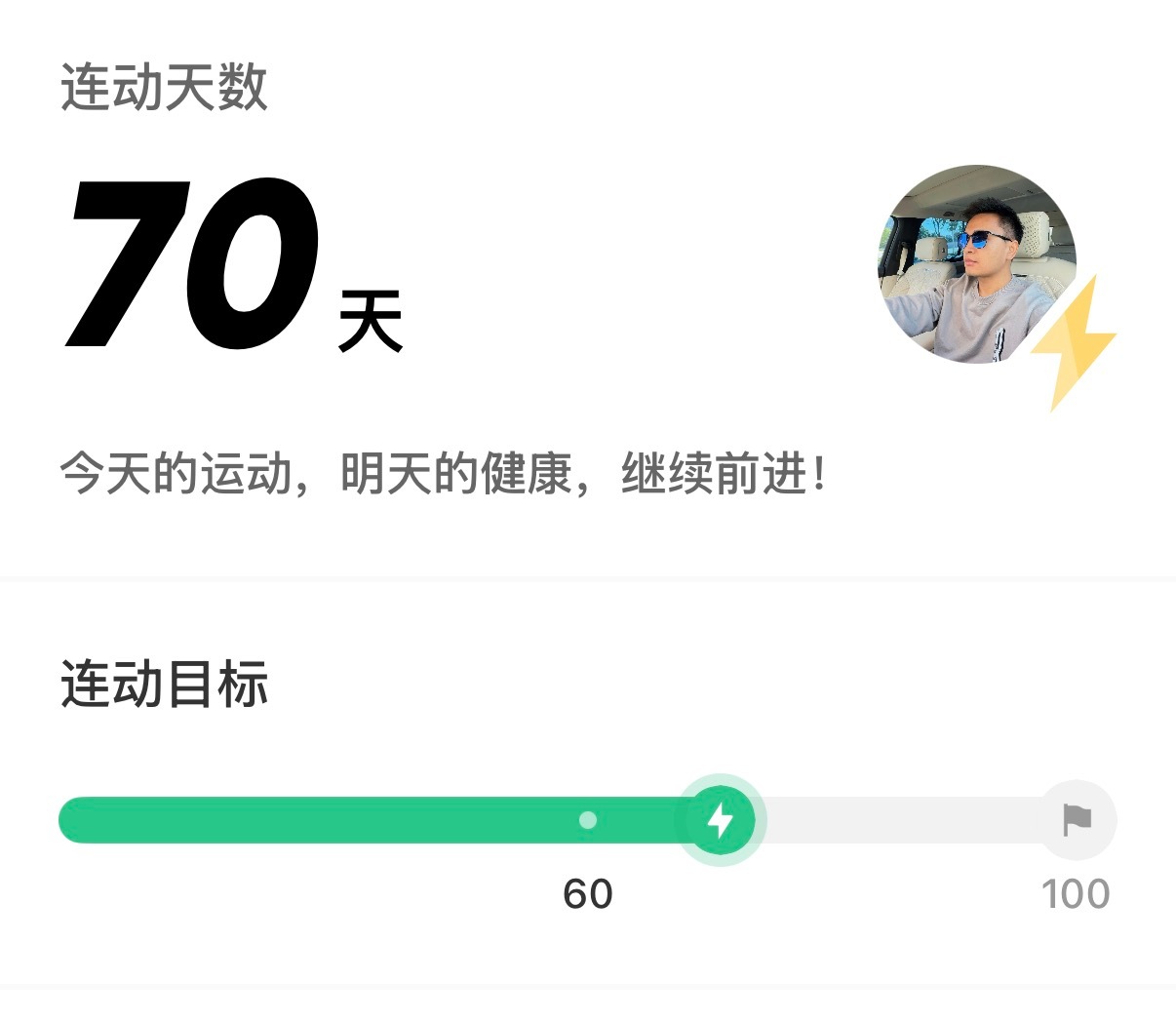 连续运动第70天。体脂率从19%来到了15%，静息心率从74降到了64。因为坚持