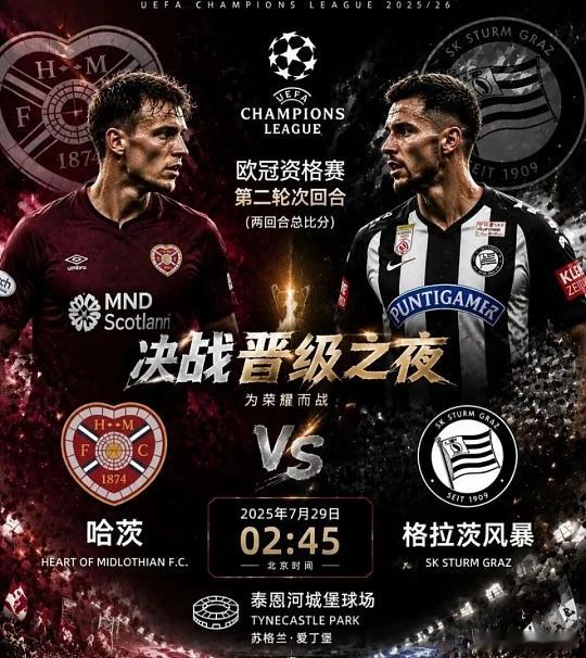 今晚的比赛很重要，应该不会演了欧冠库奥皮奥vs萨巴赫风向：负温度：0-10