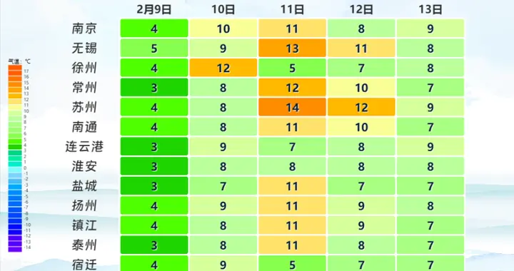 江苏气象发布: 严重冰冻! 最低-10℃