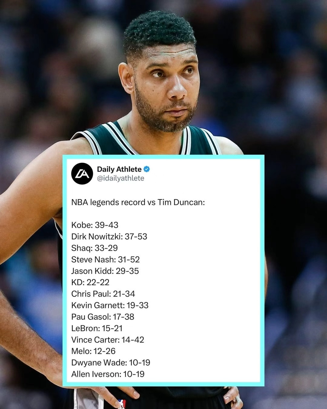 这张图的含金量！！！我的观赛搭子NBA​​​