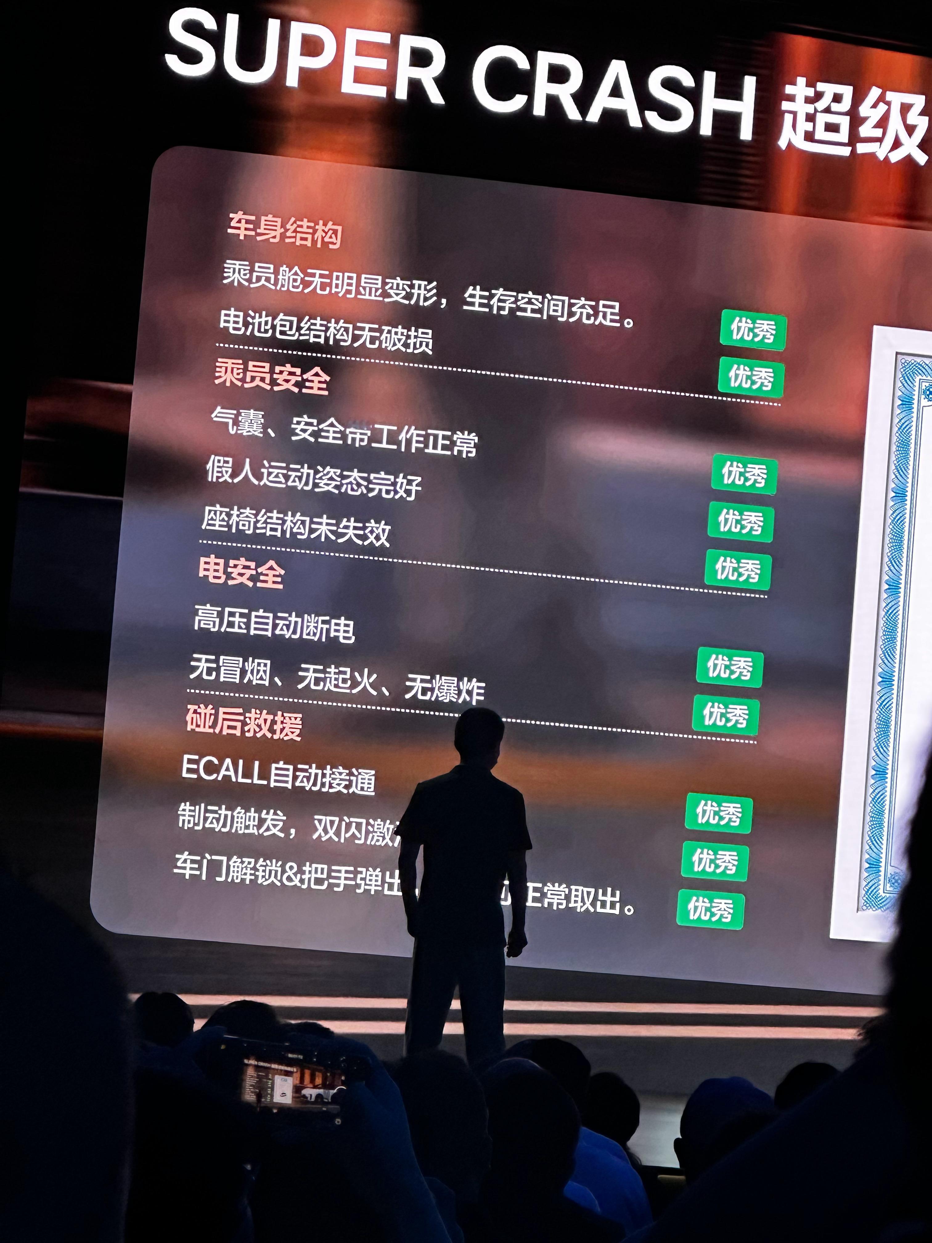 背影看上去像SPUERMAN…理想i8上市​​​